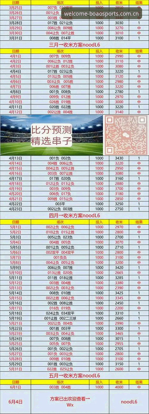 博澳体育手机app 博澳体育手机app vs 网页版:新手选择哪个更适合你?